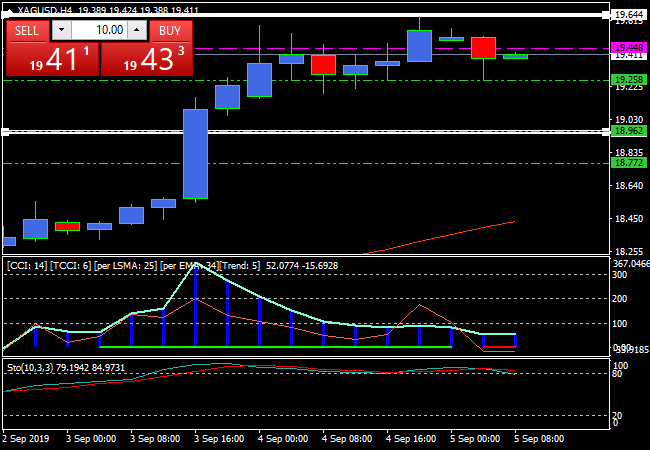 xagusdh4.png xagusdh4.png