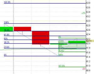НЕФТЬ и драгметаллы