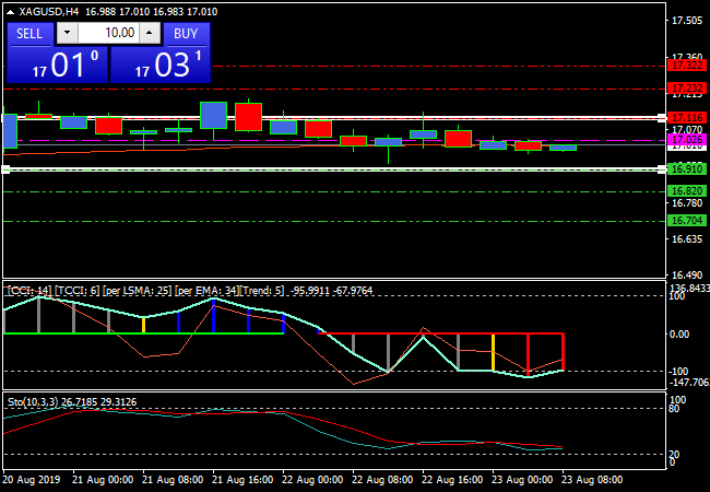 xagusdh4.png xagusdh4.png