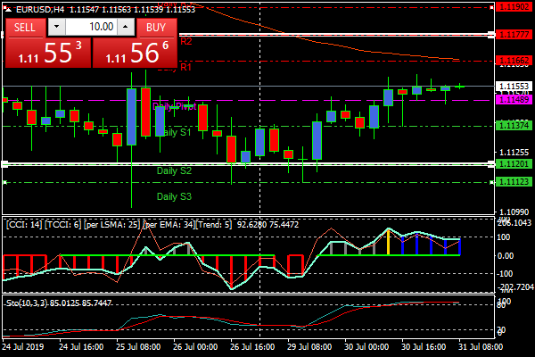 eurusdh4_a373f833540be916eae13c4f297bd0c5.png eurusdh4_a373f833540be916eae13c4f297bd0c5.png