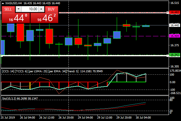 xagusdh4.png xagusdh4.png