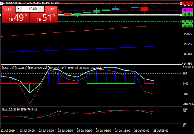 xagusdh4.png xagusdh4.png