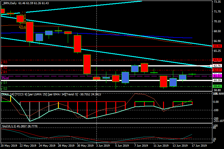 brndaily.png brndaily.png