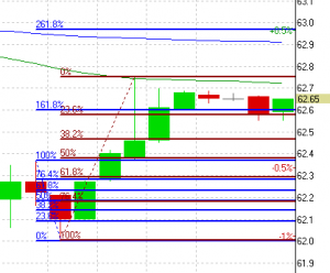 НЕФТЬ и драгметаллы