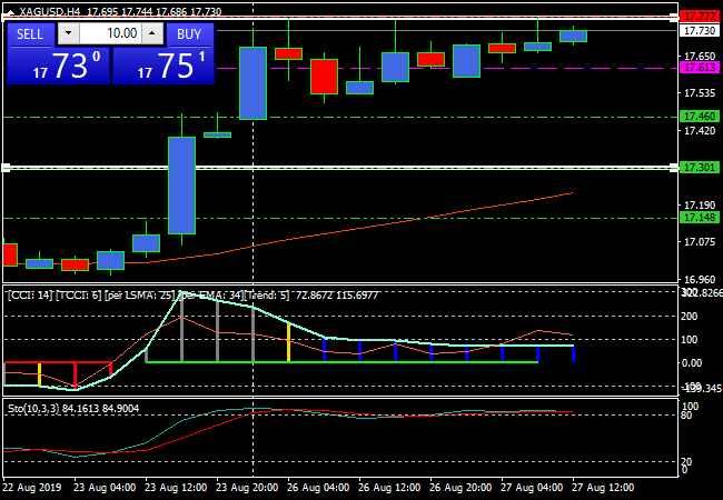 xagusdh4.png xagusdh4.png