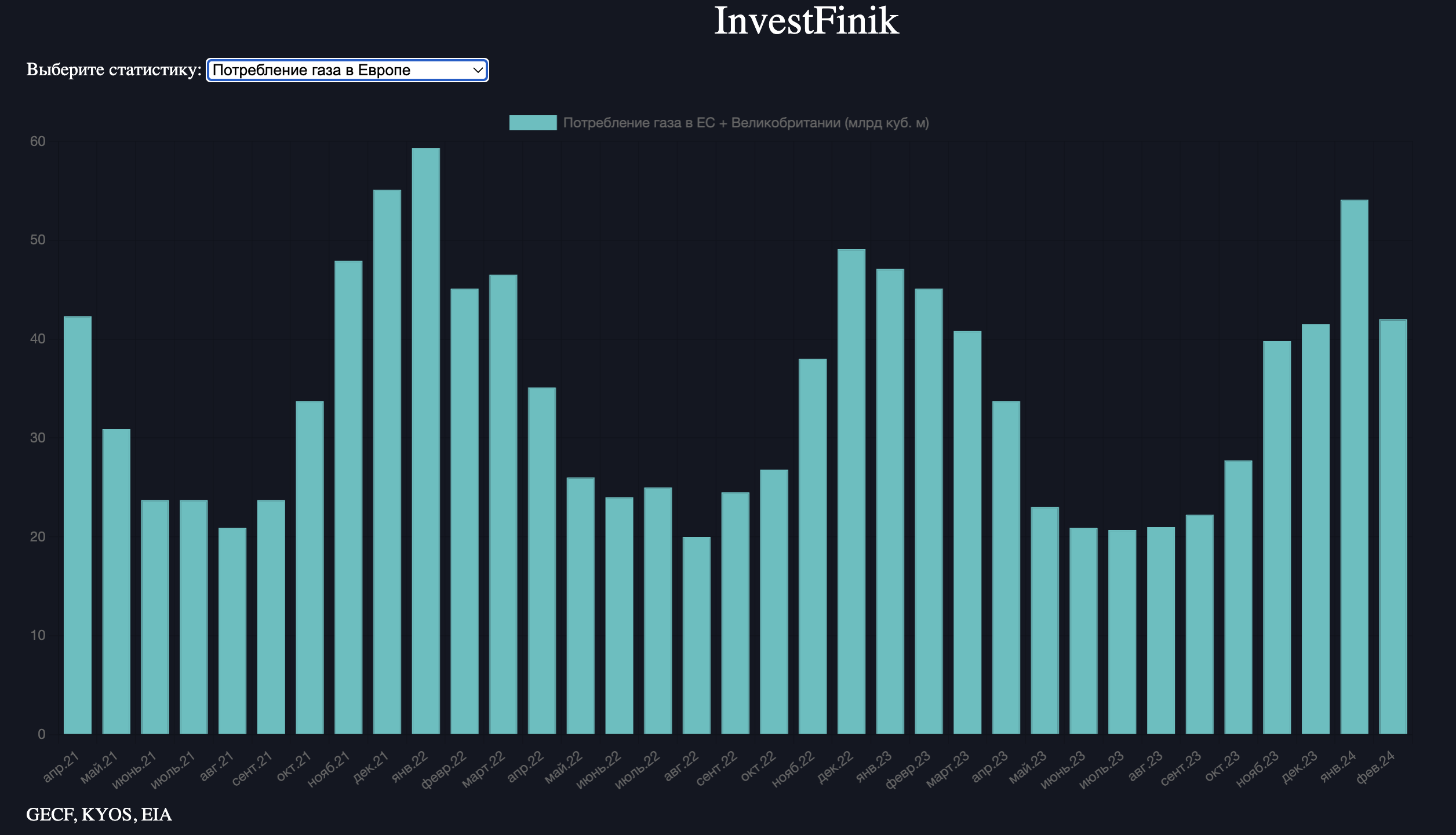 europe-gas-consumption.png europe-gas-consumption.png