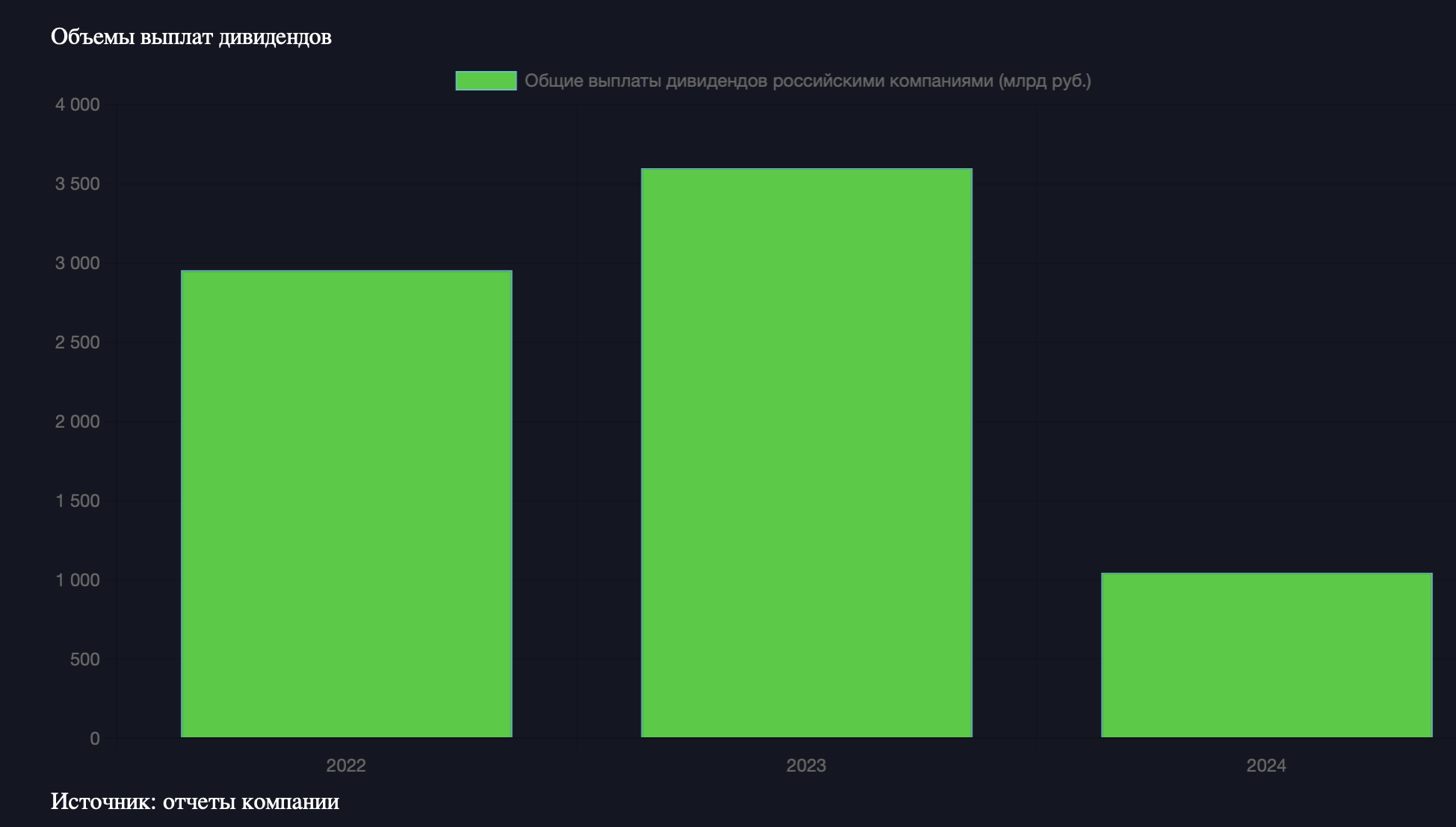 dividendy-g.png dividendy-g.png