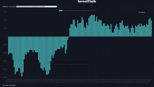 Спекулянты продолжают ставить нападение рубля
