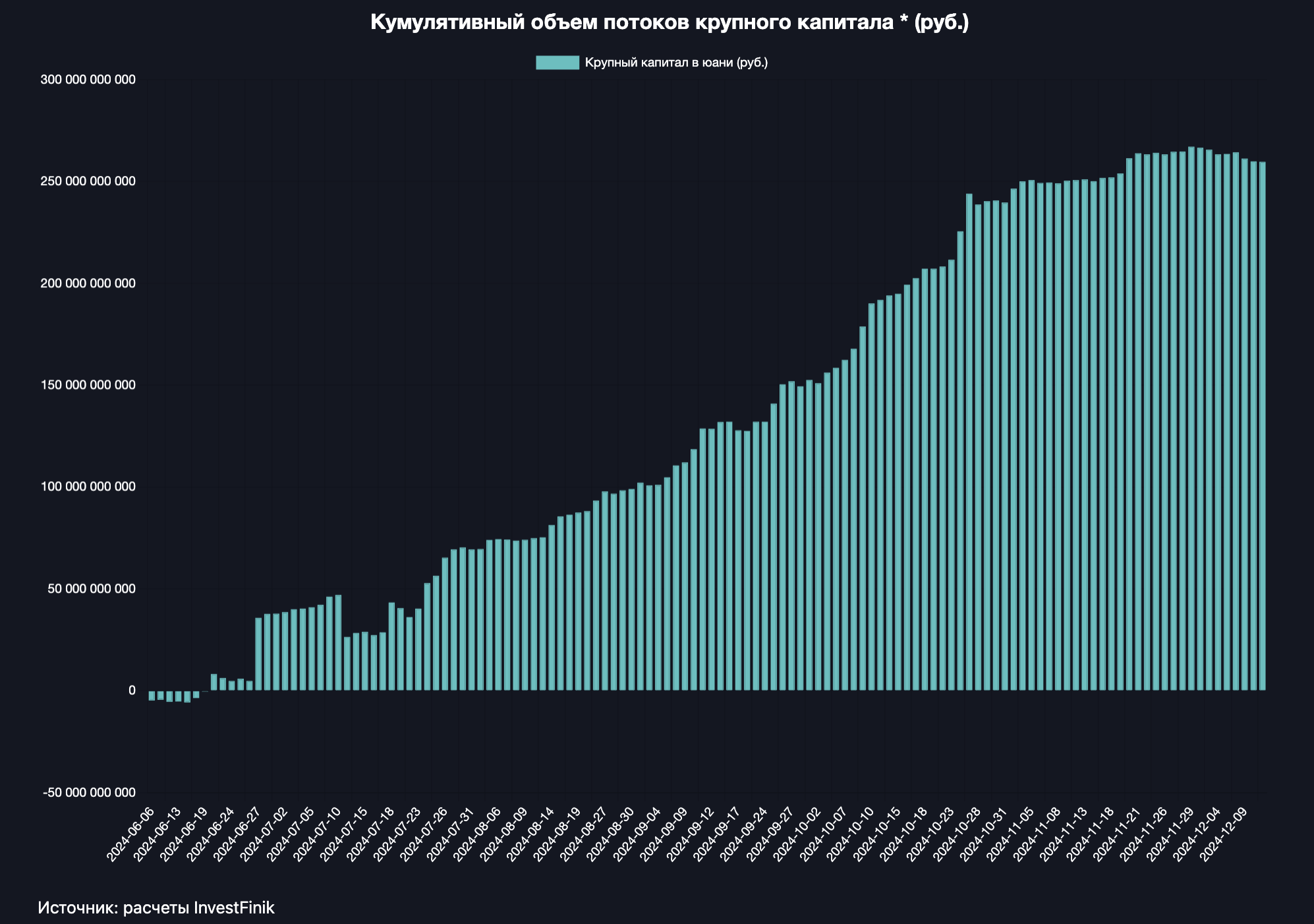snimok-ekrana-2024-12-12-v-09-40-04.png snimok-ekrana-2024-12-12-v-09-40-04.png