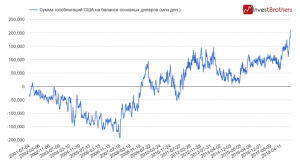 Покупать или не покупать? Вот в чем вопрос!