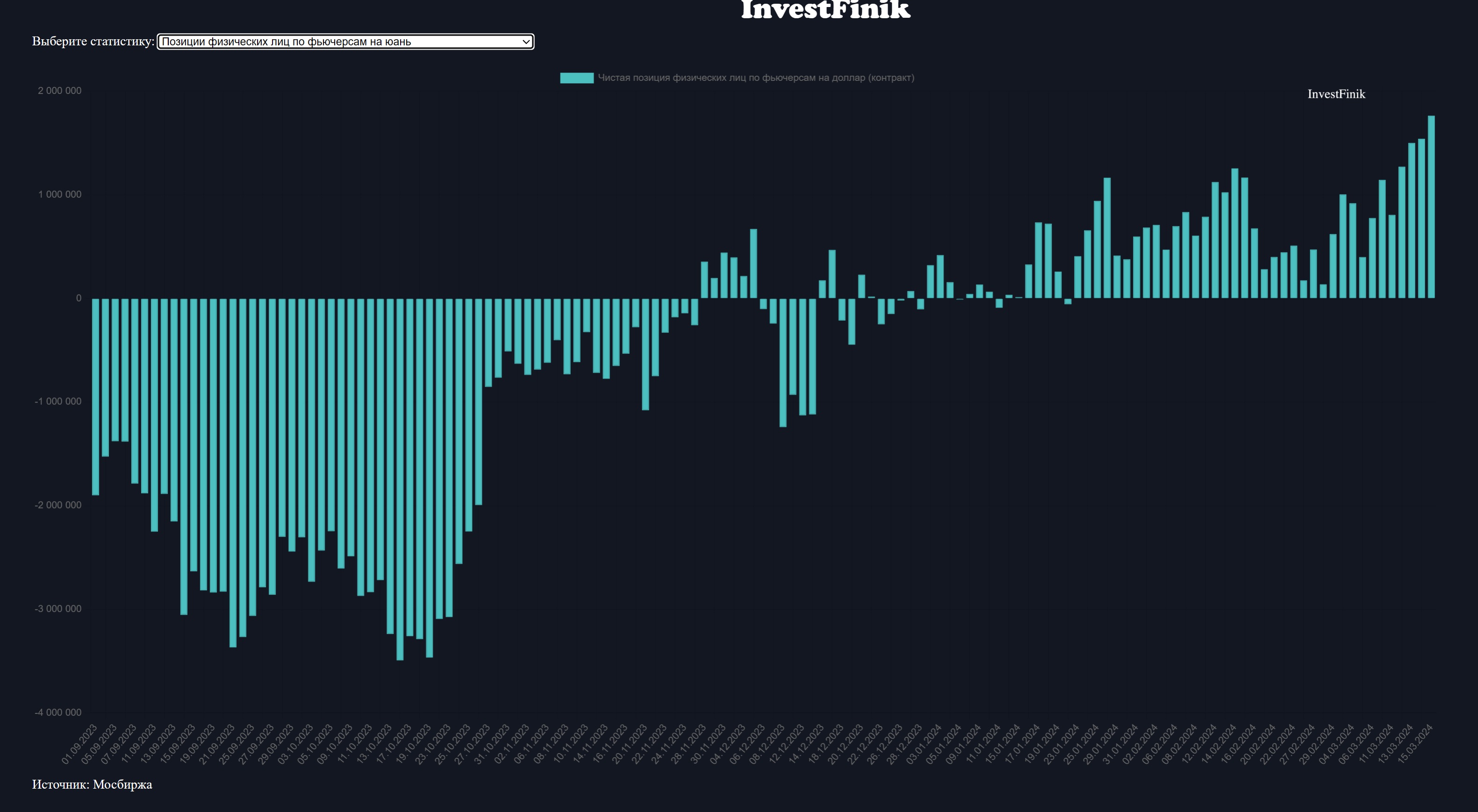 rubl-mosbirzha-15-marta.jpg rubl-mosbirzha-15-marta.jpg