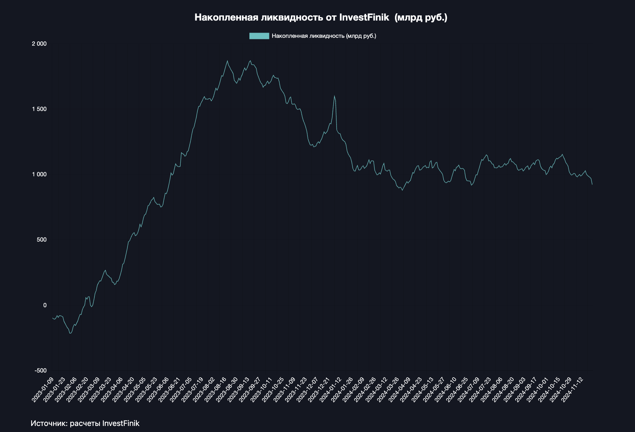 snimok-ekrana-2024-11-26-v-12-02-53.png snimok-ekrana-2024-11-26-v-12-02-53.png