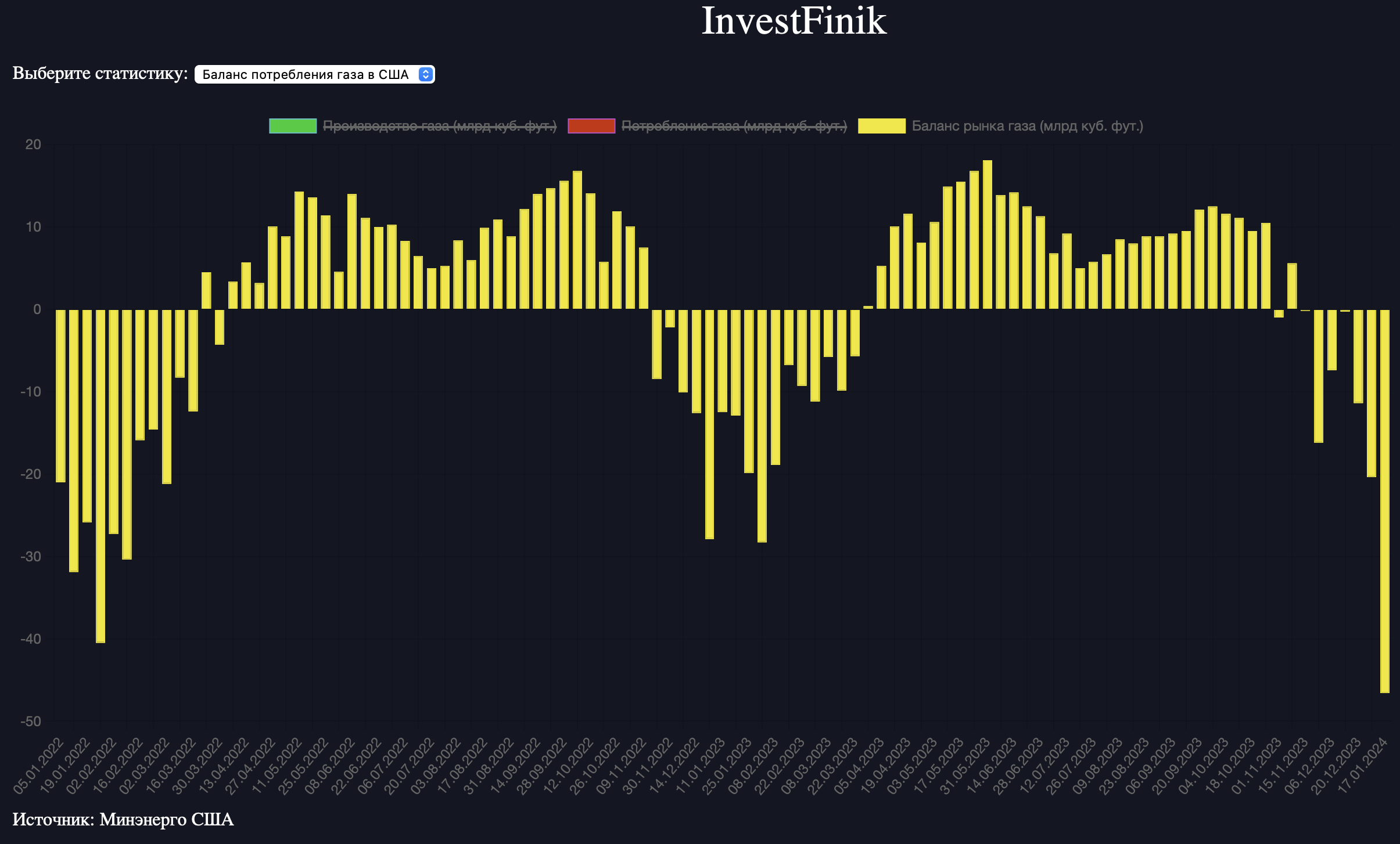 balans-gaza.png balans-gaza.png