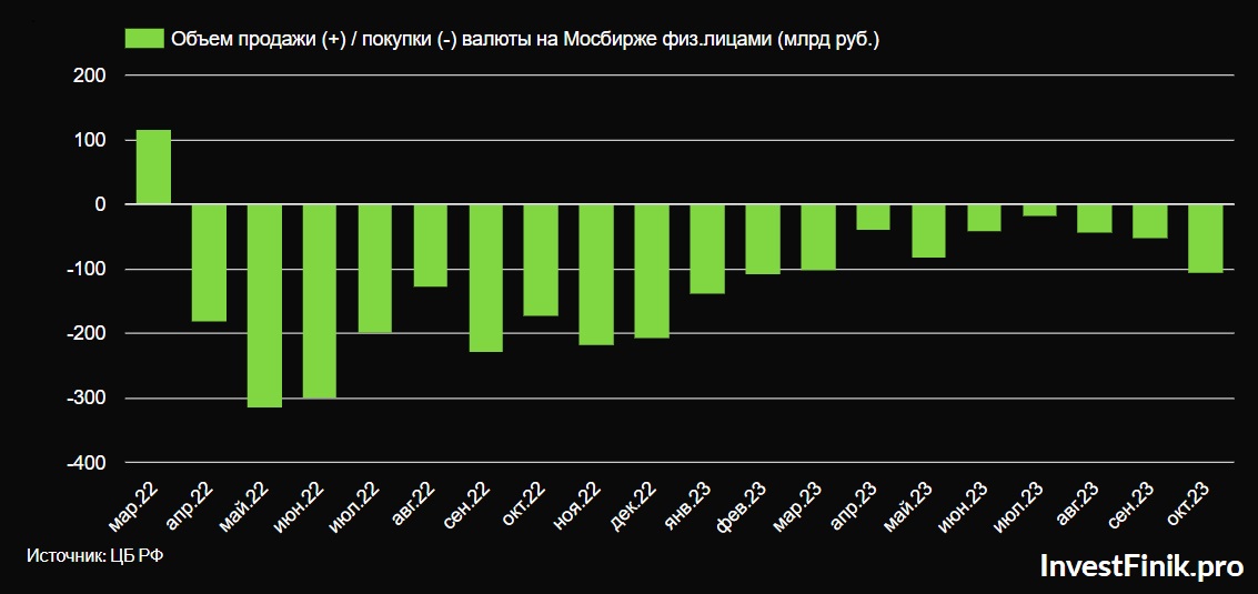 fizlica-valyuta.jpg fizlica-valyuta.jpg
