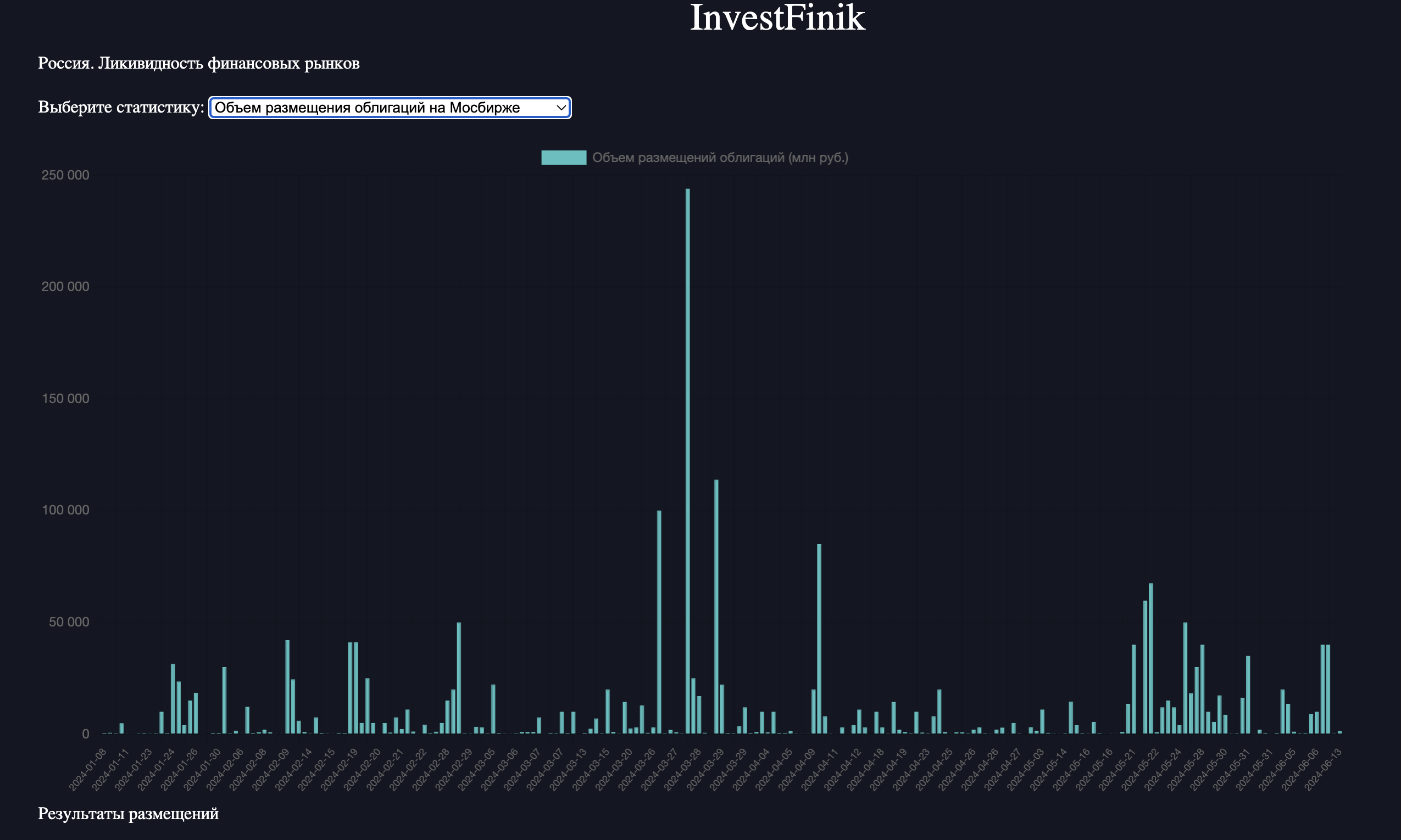 obemy-razmeschenie.png obemy-razmeschenie.png