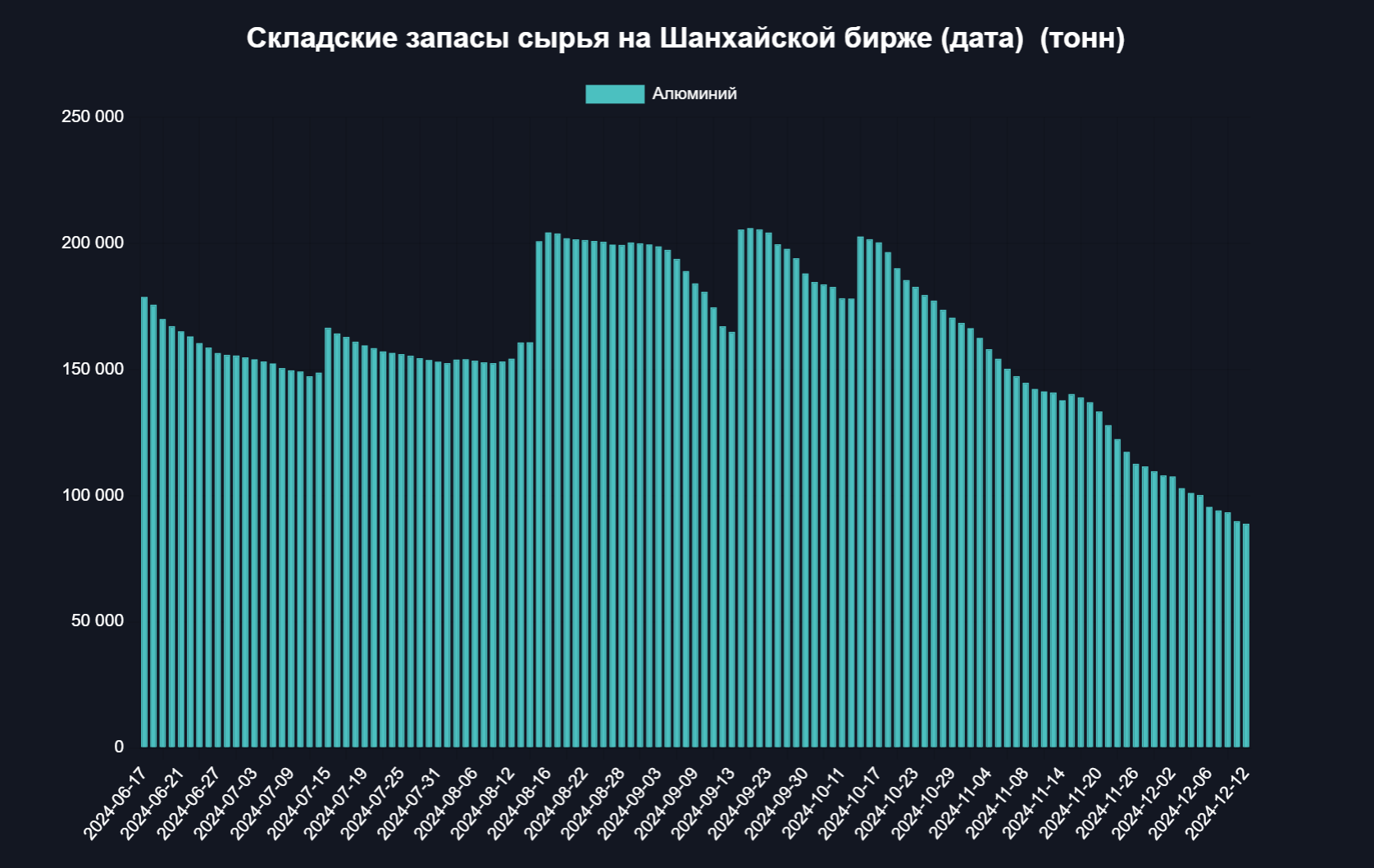 snimok-ekrana-2024-12-13-094902.png snimok-ekrana-2024-12-13-094902.png