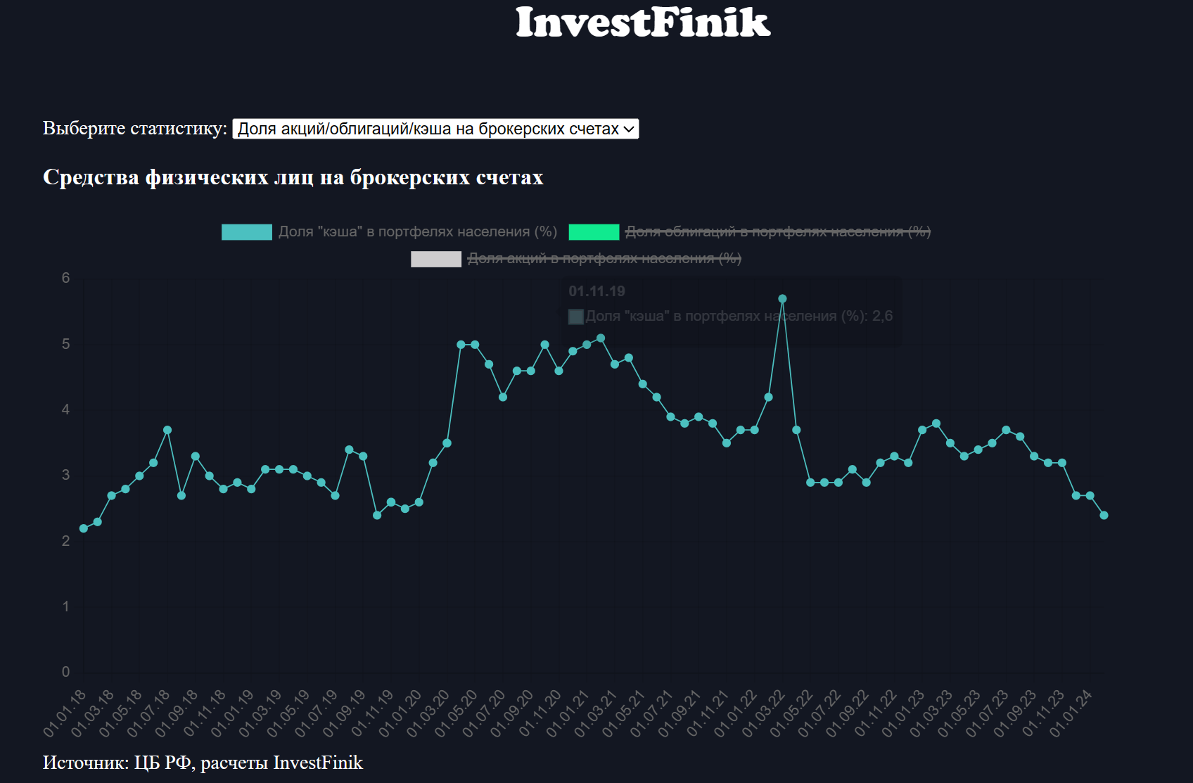 households-cash.png households-cash.png