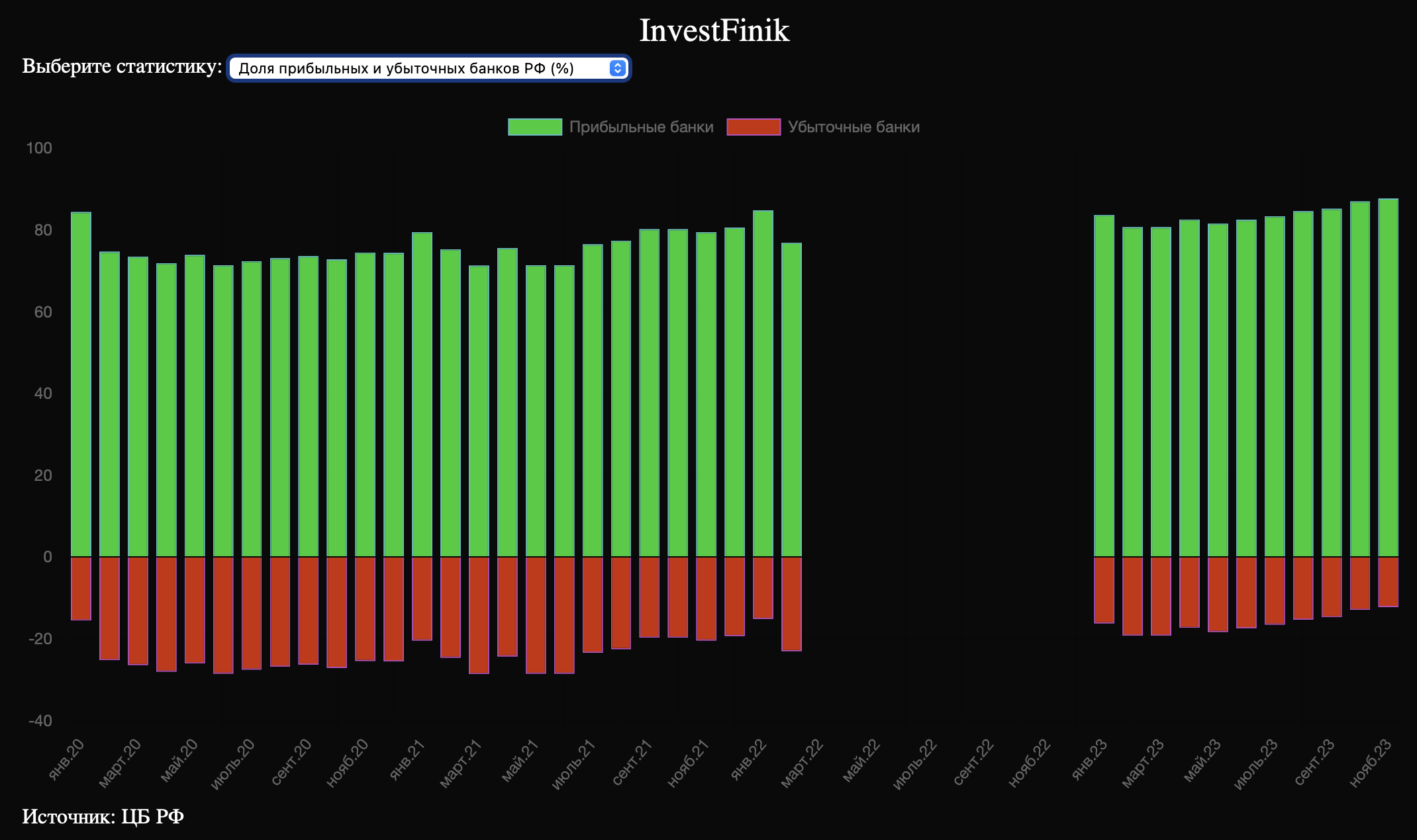 pribylne-i-ubytochnye-banki.png pribylne-i-ubytochnye-banki.png