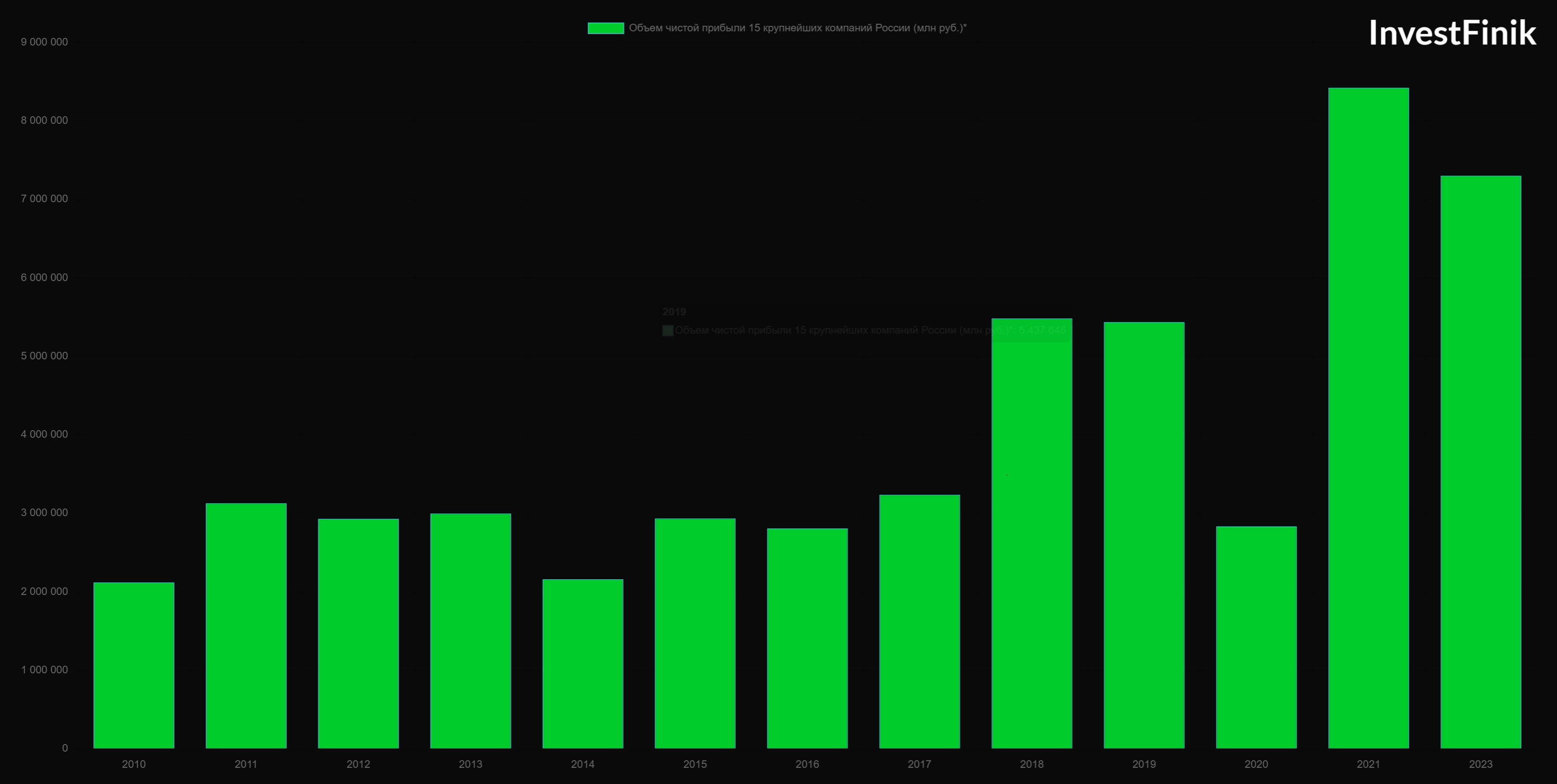 chistaja-pribyl.jpg chistaja-pribyl.jpg