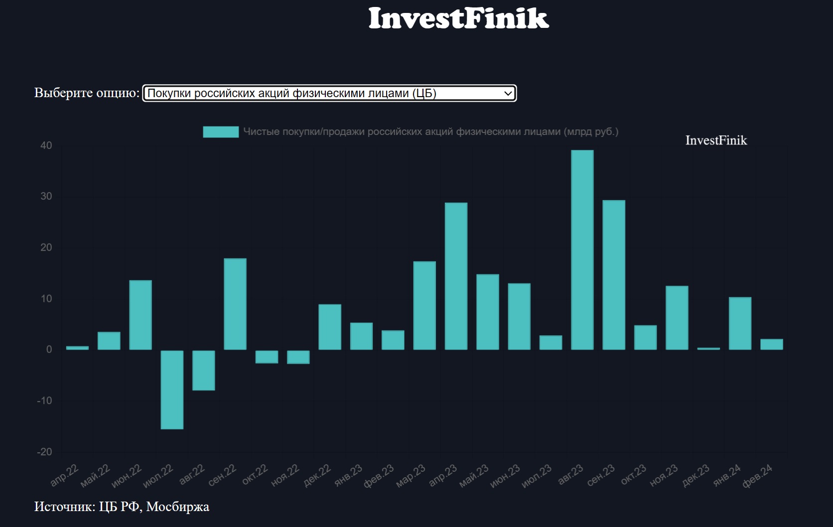 fizlica-pokupka-akcii-fevral.jpg fizlica-pokupka-akcii-fevral.jpg