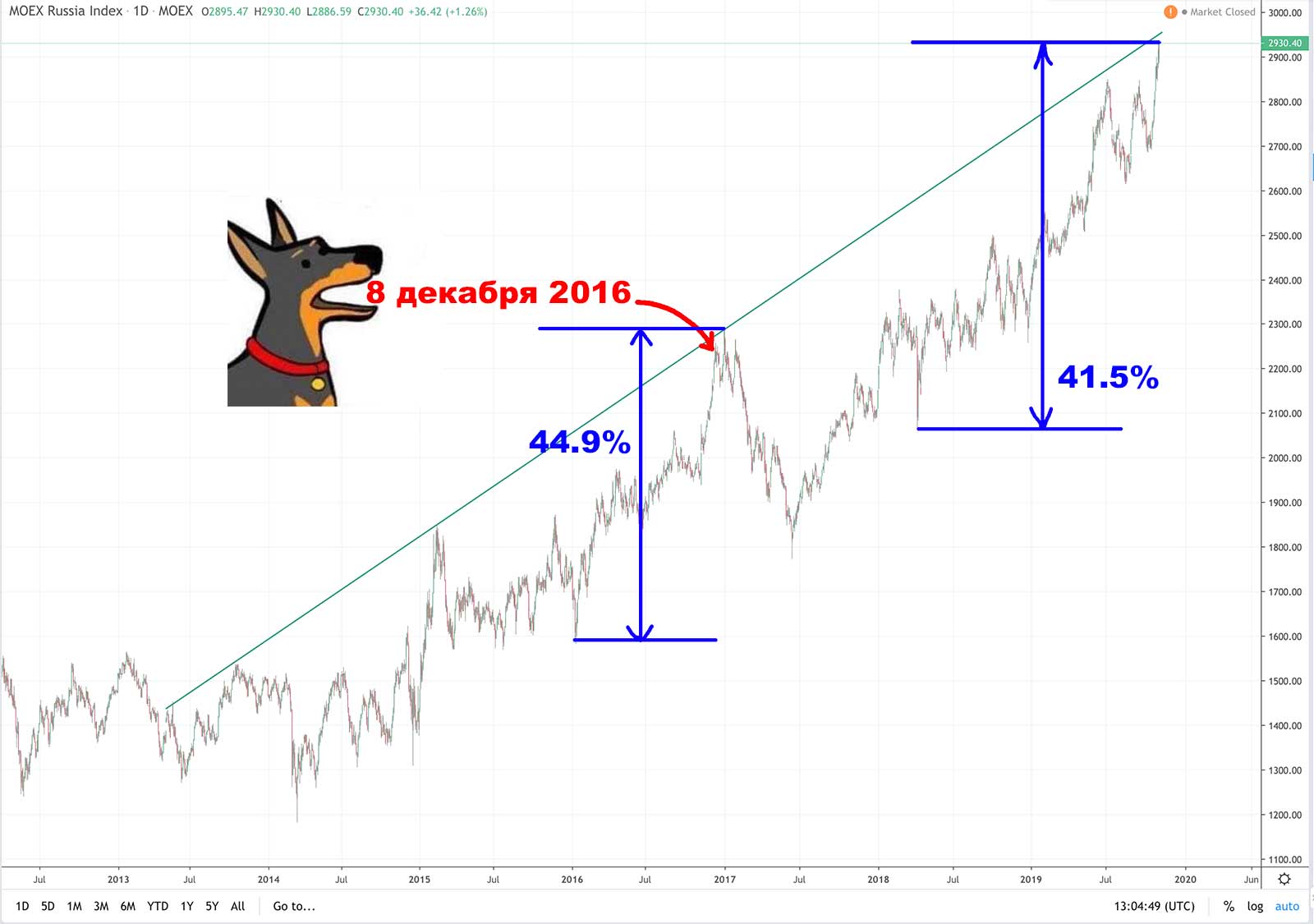 2nov2019.jpg 2nov2019.jpg