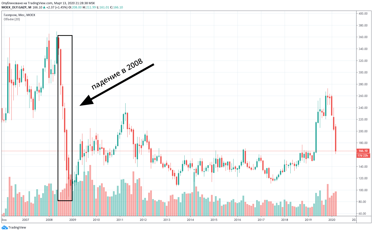 gazprom-2.jpg gazprom-2.jpg