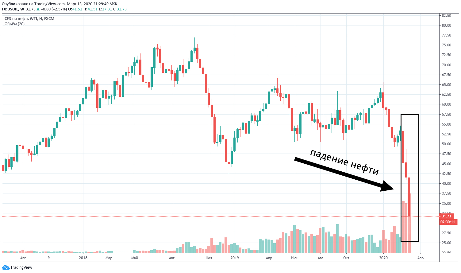 neft-3.jpg neft-3.jpg