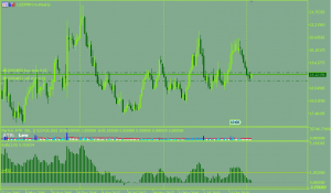 кто сидит в нефти будьте начеку