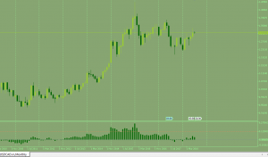 видите ли вы здесь прибыль в 16000 пунктов?