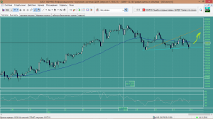 Вульф  на часовиках РИ и SBRF-12-18