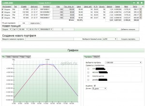 декабрьский фьюч на РТС, 23.10.17, +44%.