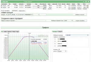 декабрьский фьюч на РТС, 09.10.17, +33%.