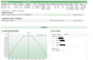 декабрьский фьюч на РТС, первые сделки