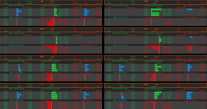 Динамика размещения ОФЗ за 2017 г.