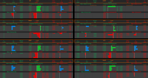 Минфин РФ 25.10.17 разместит облигаций 26222 и 29012,на сумму 30 млрд. руб.