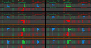 Динамика размещения ОФЗ за 2017 г.