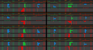 Минфин РФ 08.11.17 разместит облигаций 26222 и 26221