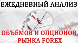 Форекс через призму опционного и объёмного анализа(16.05.19)