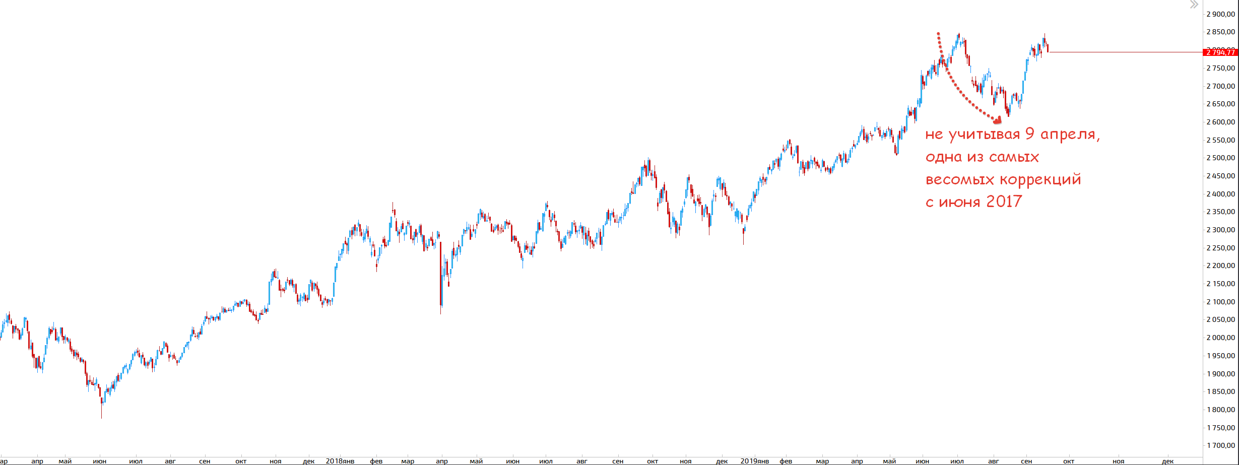 2019-09-19-21-40-06.png 2019-09-19-21-40-06.png