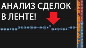 Анализ пробоя на новостном рынке