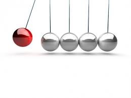 Что эта пандемия означает для инвестора? Часть 2.