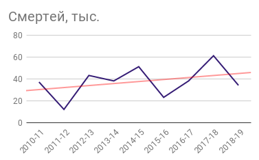 smertei-tys.png smertei-tys.png