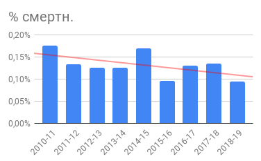 smertn.png smertn.png