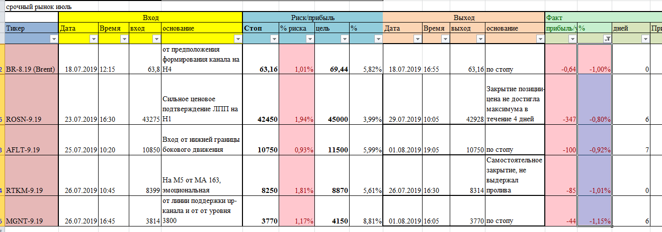 2019-08-04-17-32-50.png 2019-08-04-17-32-50.png