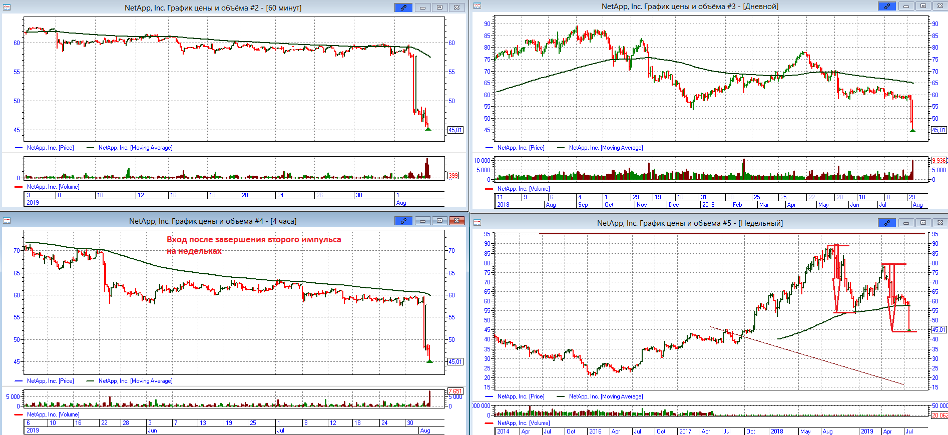 netapp-2019-08-02-20-07-31.png netapp-2019-08-02-20-07-31.png