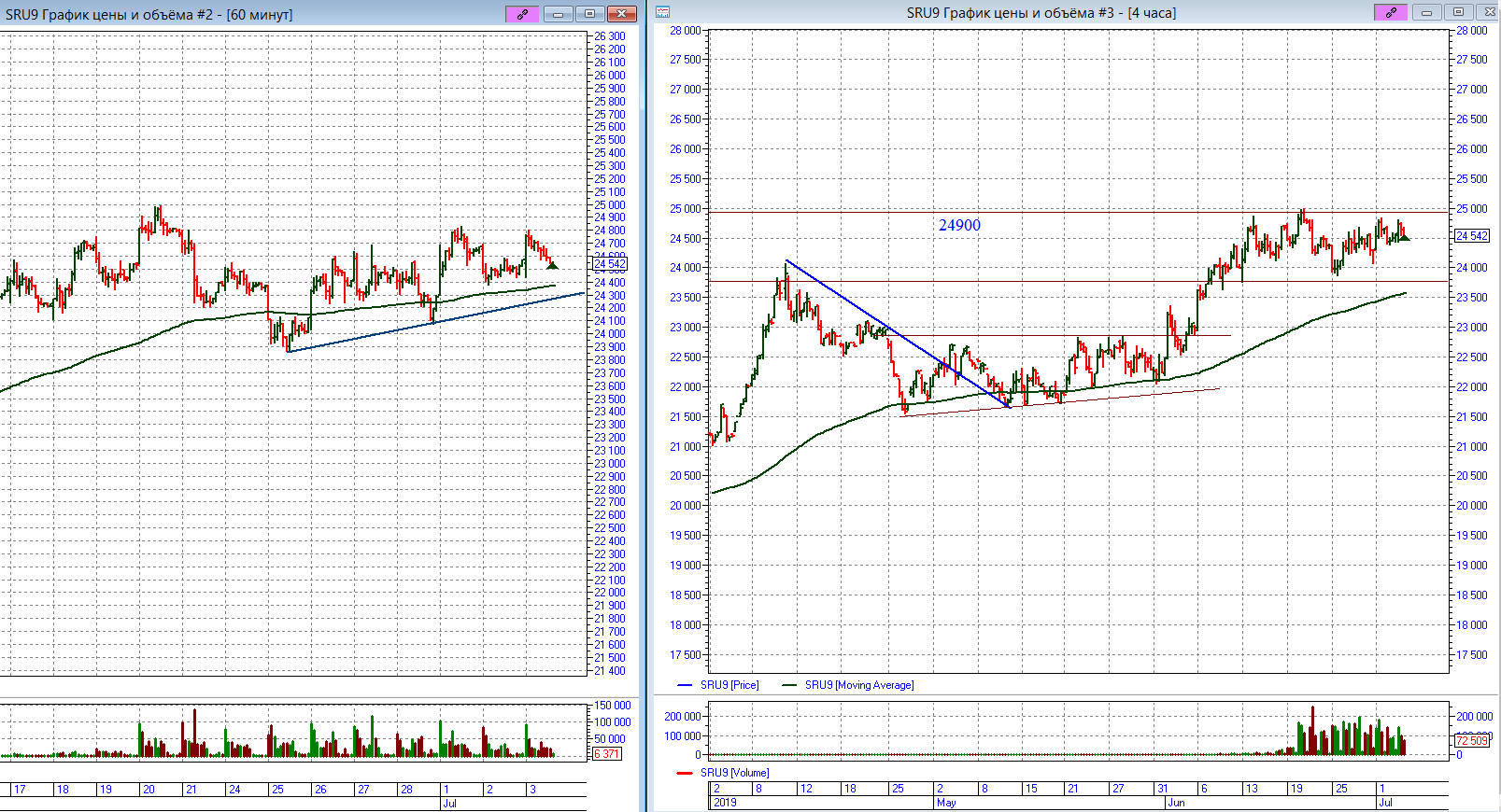 sru9-2019-07-03-20-54-48.png sru9-2019-07-03-20-54-48.png