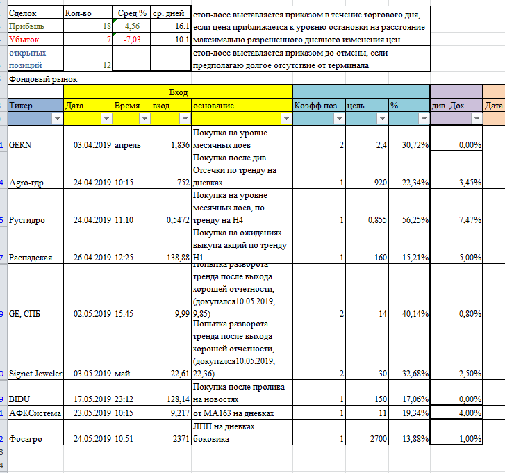 2019-07-01-19-20-01.png 2019-07-01-19-20-01.png