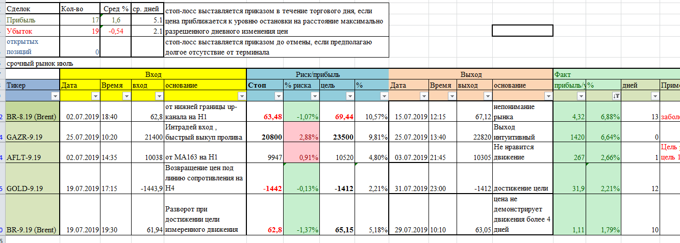 2019-08-04-17-39-22.png 2019-08-04-17-39-22.png