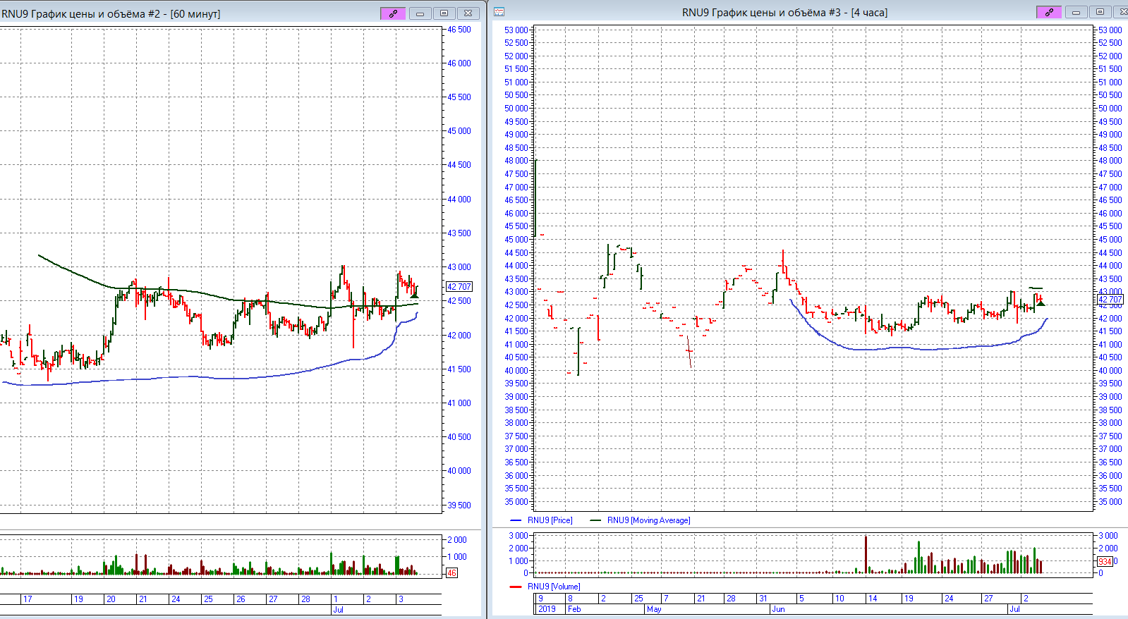 rnu9-long-2019-07-03-20-27-17.png rnu9-long-2019-07-03-20-27-17.png