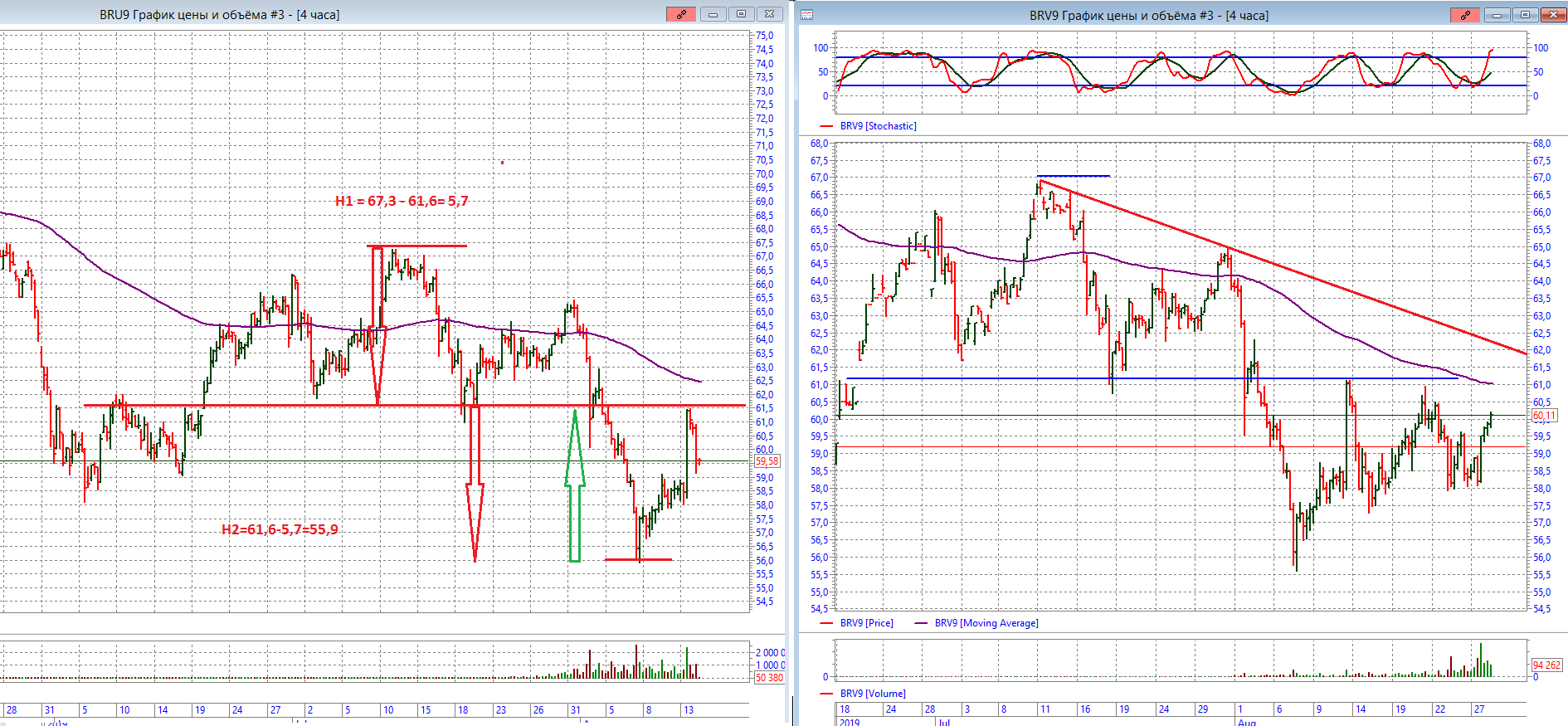 brent-long-2019-08-28-17-48-40.png brent-long-2019-08-28-17-48-40.png